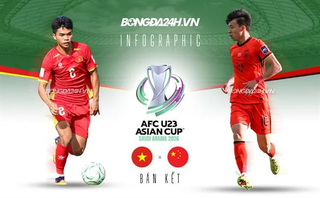 Chương trình VIP độc quyền của fu88 thể thao