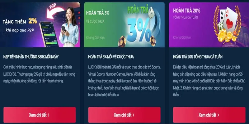 Hình ảnh minh họa các loại cookie khác nhau được fu88 thể thao sử dụng